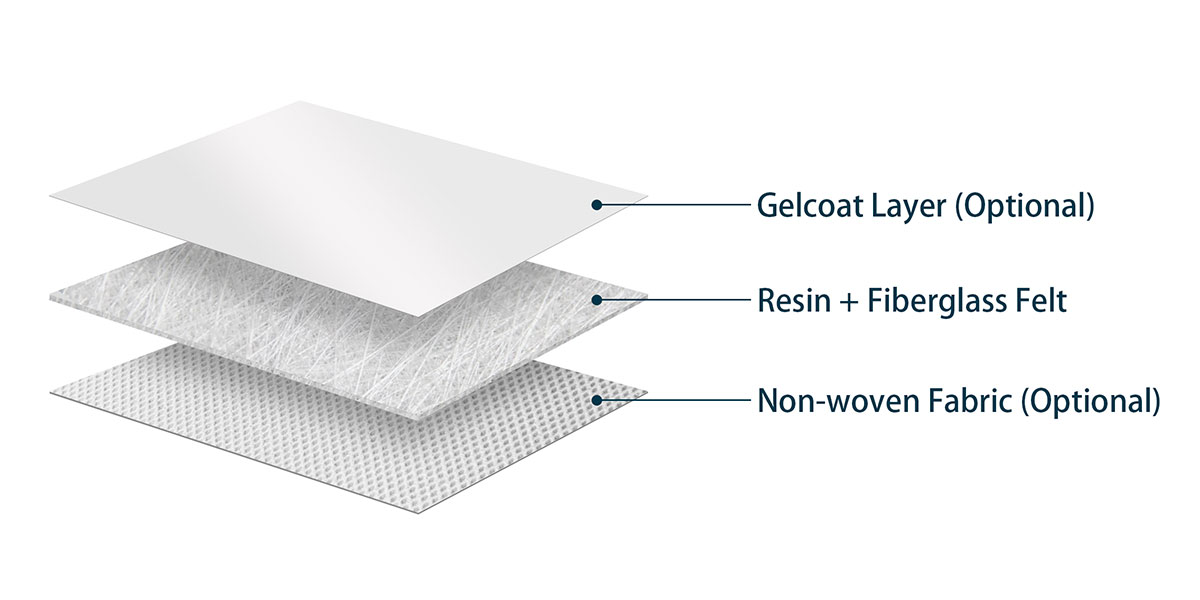 Thermoset GRP Sheet (Flat Gelcoat GRP Sheet)
